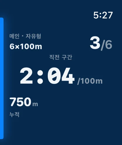 SwimFlow Apple Watch 화면: 영법, 반복 진행과 구간 페이스